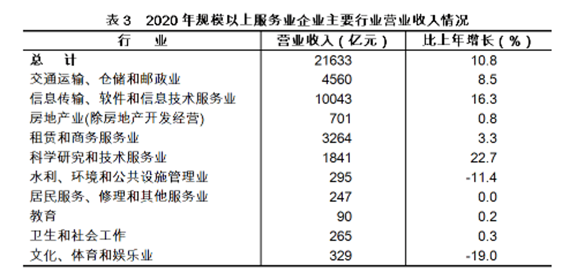 ERP系统定制开发：避开误区迎接高效解决方案