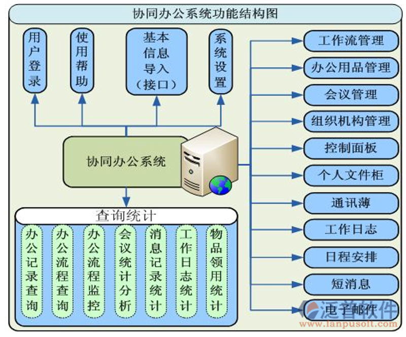 吉林APP开发市场动态与发展前景